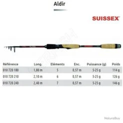 CANNE Téléscopique Aldir SUISSEX 210 Cm