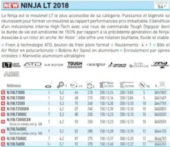 Moulinet Ninja 18 LT 5000 C Daiwa -Daiwcia Magasin 00002 Moulinet Ninja 18 LT 5000 C Daiwa