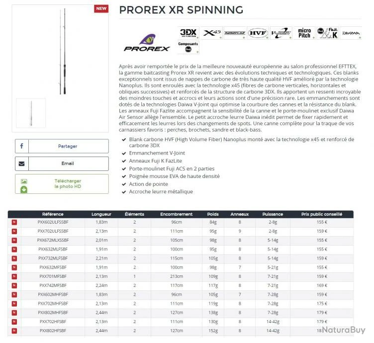 Prorex X 2m44 28-84 G 802 XHFS Canne Spinning Daiwa 4 Prorex X 2m44 28-84 G 802 XHFS Canne Spinning Daiwa – Image 2