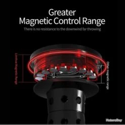 Ultraléger BF2000 Baitcasting Bobine Haute Vitesse 7.2:1 LIVRAISON GRATUITE !! -Daiwcia Magasin 00004 Ultraleger BF2000 Baitcasting bobine haute vitesse 7.2 1 LIVRAISON GRATUITE