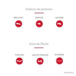 Canne Tenryu Injection BCV 6.0 H 1.83m 14-42g -Daiwcia Magasin 00005 Canne Tenryu Injection BCV 6.0 H 1.83m 14 42g