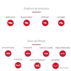 Canne Tenryu Injection Fast Finess MH 2.26m 8-35g -Daiwcia Magasin 00005 Canne Tenryu Injection Fast Finess MH 2.26m 8 35g