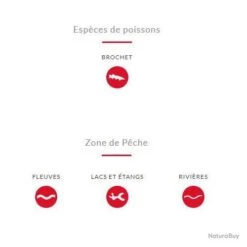 Canne Tenryu Injection BC 62 XH 1.88m 28-112g -Daiwcia Magasin 00007 Canne Tenryu Injection BC 62 XH 1.88m 28 112g