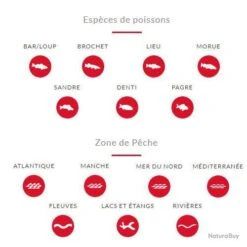 Canne Tenryu Injection SP 76 MH 2.29m 14-35g -Daiwcia Magasin 00007 Canne Tenryu Injection SP 76 MH 2.29m 14 35g