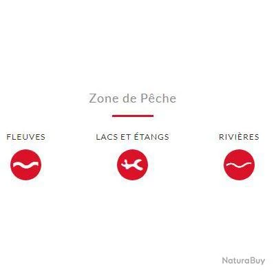 Leurre Wild Header 1/2 Megabass Ayu 6 Leurre Wild Header 1/2 Megabass Ayu – Image 4