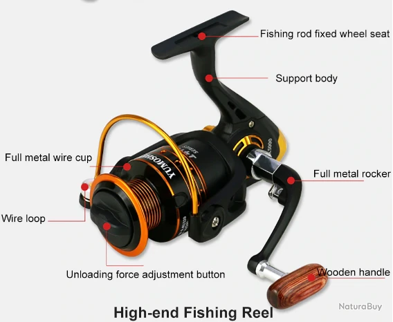 Moulinet De Pêche 4000 5.2:1 Carnassiers, Mer, Surfcasting M23 4 Moulinet De Pêche 4000 5.2:1 Carnassiers, Mer, Surfcasting M23 – Image 2