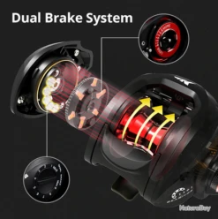 Moulinet Baitcasting Traine 6.3:1 M10 8kg Droitier Et Gaucher Couleur Noir Vert -Daiwcia Magasin 00021 Moulinet Baitcasting traine 6.3 1 M10 8kg droitier et gaucher couleur noir vert