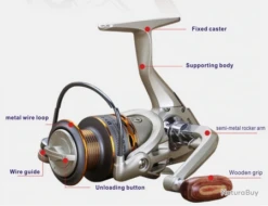 Moulinet De Pêche Carnassiers, Mer, Surfcasting 5000 M5 Avec Bobine De Rechange -Daiwcia Magasin 00023 Moulinet de peche carnassiers mer surfcasting 5000 M5 avec bobine de rechange