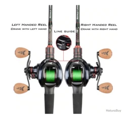 Moulinet Baitcasting Traine 6.3:1 M10 8kg Droitier Et Gaucher Couleur Noir Vert -Daiwcia Magasin 00024 Moulinet Baitcasting traine 6.3 1 M10 8kg droitier et gaucher couleur noir vert