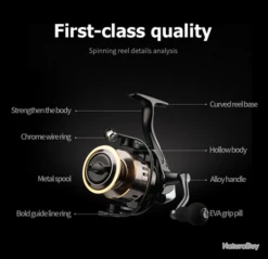 Moulinet De Pêche Carnassiers, Mer, Surfcasting 1000 10kg 5.2:1 Modèle 2 -Daiwcia Magasin 00024 Moulinet de peche carnassiers mer surfcasting 1000 10kg 5.2 1 modele 2