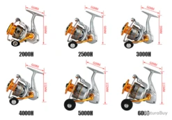 Moulinet De Pêche 6000 4.7:1 Carnassiers, Mer, Surfcasting M11 10 Kg -Daiwcia Magasin 00025 Moulinet de peche 6000 4.7 1 carnassiers mer surfcasting M11 10 kg