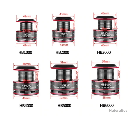 Moulinet De Pêche Carnassiers, Mer, Surfcasting 3000 HC Modèle 1 7 Moulinet De Pêche Carnassiers, Mer, Surfcasting 3000 HC Modèle 1 – Image 5