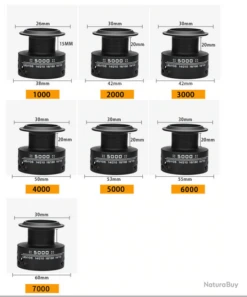 Moulinet De Pêche Carnassiers, Mer, Surfcasting 3000 5.5:1 M3 Avec Bobine De Rechange -Daiwcia Magasin 00032 Moulinet de peche carnassiers mer surfcasting 3000 5.5 1 M3 avec bobine de rechange