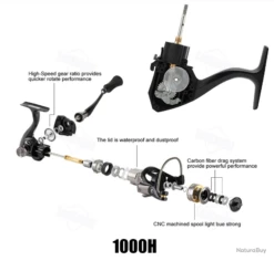 Moulinet De Pêche 5000 6.2:1 Carnassiers, Mer, Surfcasting M12 15 Kg -Daiwcia Magasin 00043 Moulinet de peche 5000 6.2 1 carnassiers mer surfcasting M12 15 kg