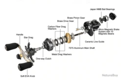 Moulinet De Pêche Baitcasting Traine 8.1:1 M7 Droitier Et Gaucher -Daiwcia Magasin 00044 Moulinet de peche Baitcasting traine 8.1 1 M7 droitier et gaucher