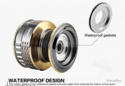 Moulinet De Pêche 5000 6.2:1 Carnassiers, Mer, Surfcasting M12 15 Kg -Daiwcia Magasin 00045 Moulinet de peche 5000 6.2 1 carnassiers mer surfcasting M12 15 kg